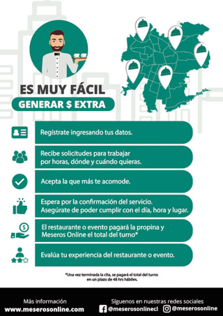 Meseros Online | Innovadora aplicación chilena que une garzones con restaurantes