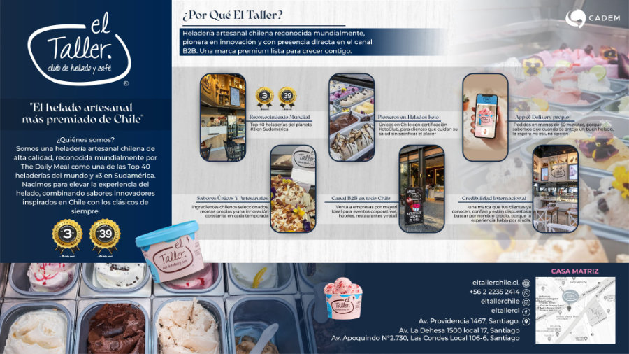 Estudio completo sobre los h�bitos de consumo de helados en chile (Cadem - El Taller)