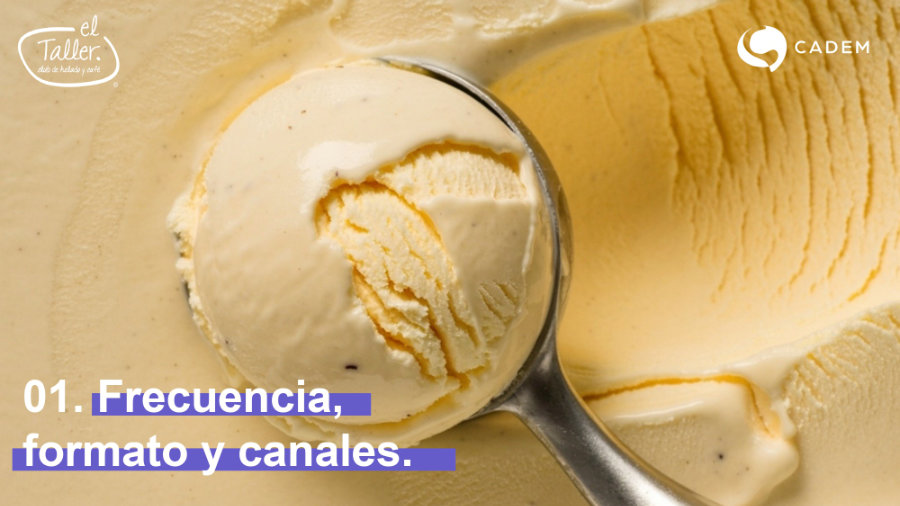Estudio completo sobre los h�bitos de consumo de helados en chile (Cadem - El Taller)