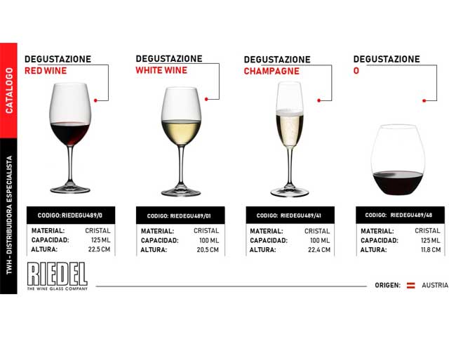  - Catalogo Riedel 2019