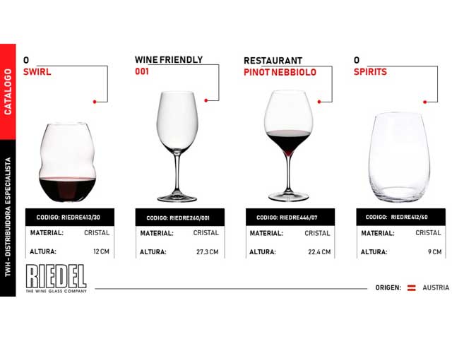  - Catalogo Riedel 2019