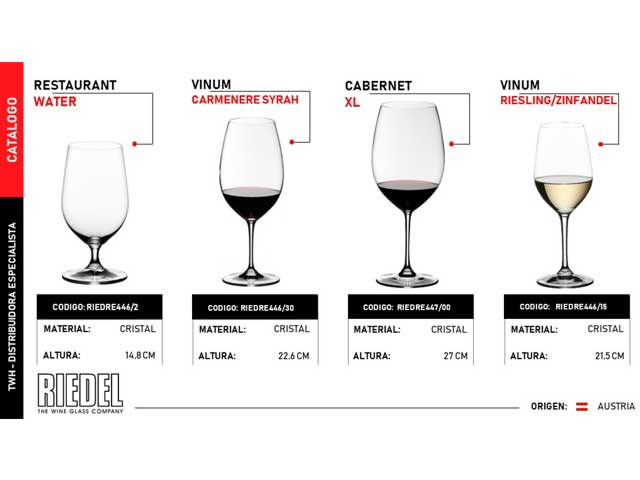  - Catalogo Riedel 2019