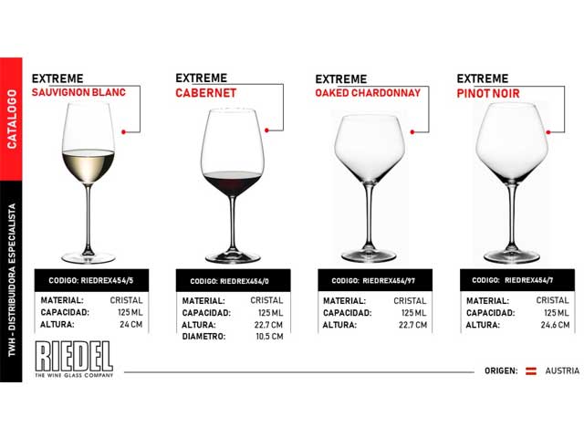  - Catalogo Riedel 2019