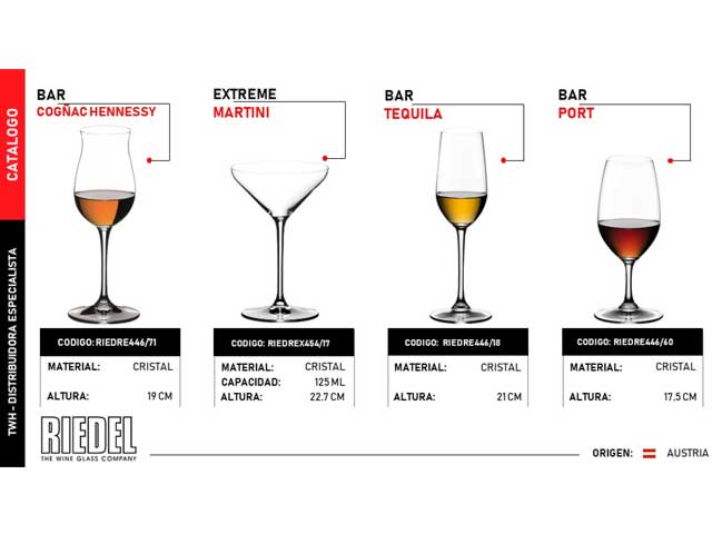  - Catalogo Riedel 2019