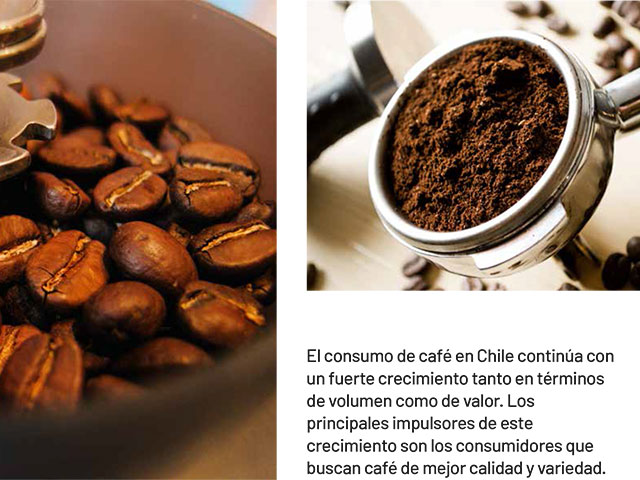  - Catlogo de productos Caf Madrid