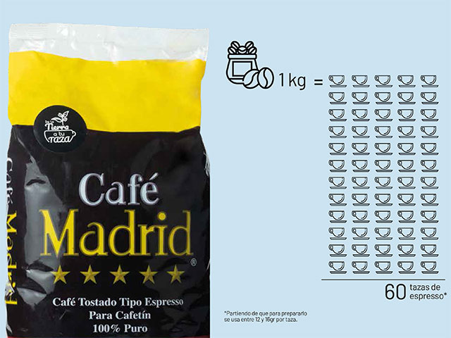  - Catlogo de productos Caf Madrid