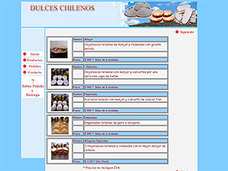 Fbrica De Dulces Chilenos Maria Ins