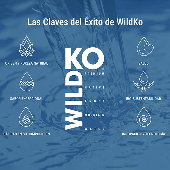 WildKO